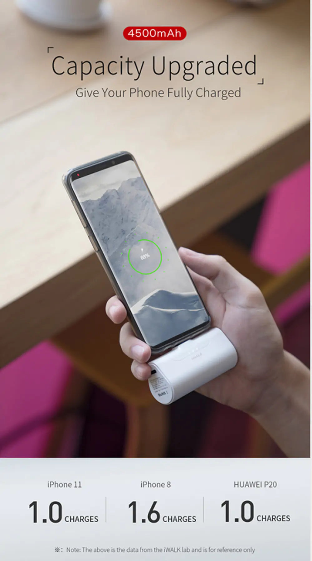 Mini Portable Power Bank: 4500mAh External Battery for iOS & Android